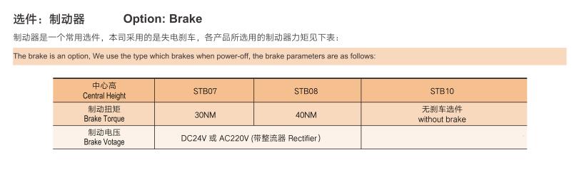 甩干桶電機接線(xiàn)方法，詳解甩干桶電機的接線(xiàn)步驟